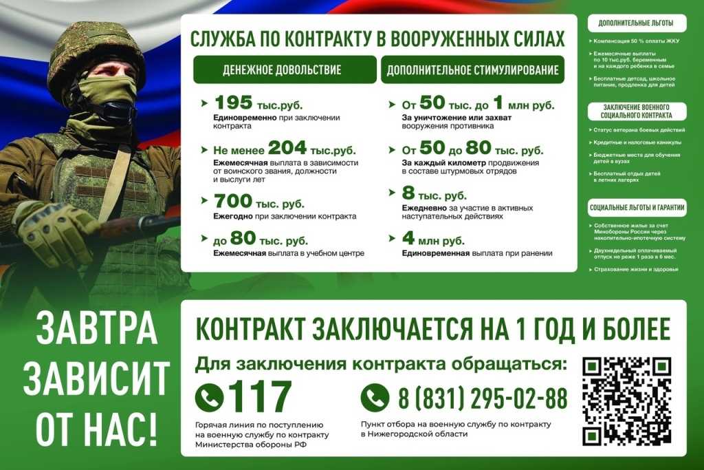 Служба по контракту в вооруженных силах РФ