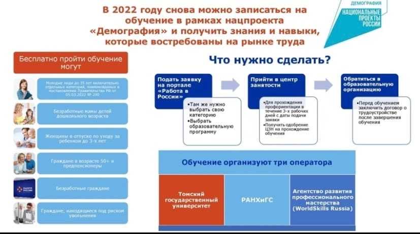 Проект 