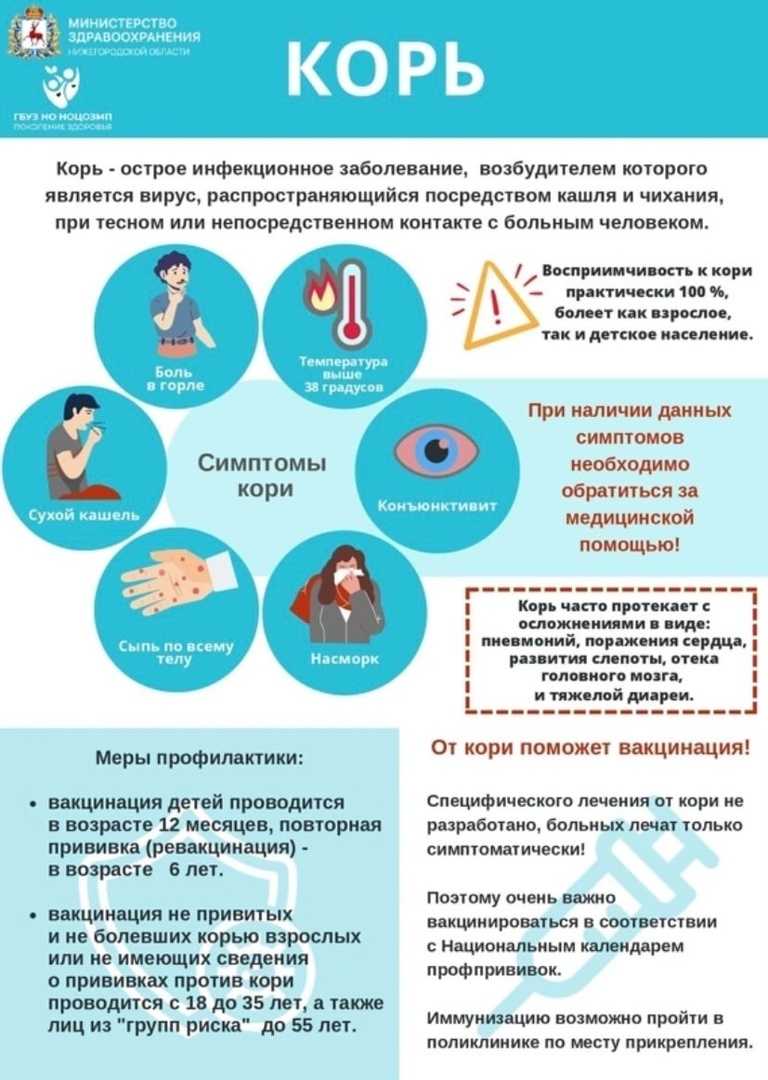 В связи с нестабильной эпидемиологической ситуацией по заболеваемости корью просим ознакомиться с памяткой.