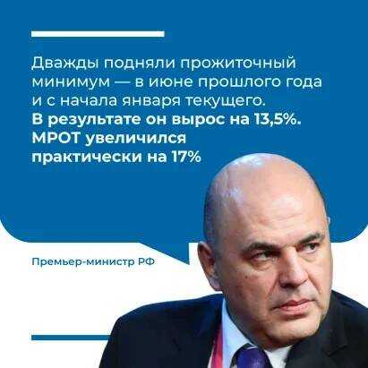 Минимальный размер оплаты труда.