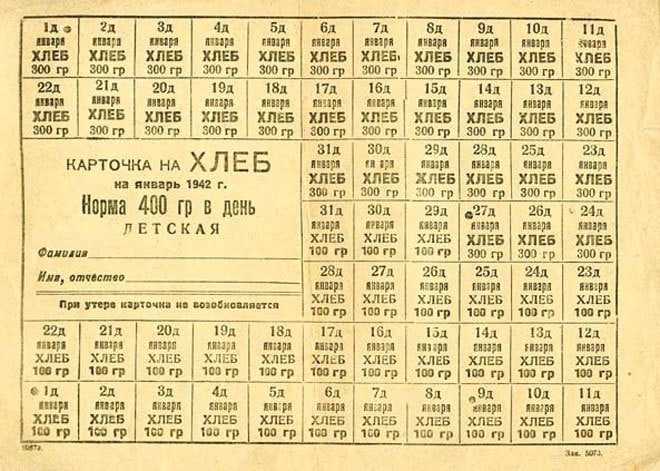 Всероссийская акция «Блокадный хлеб»