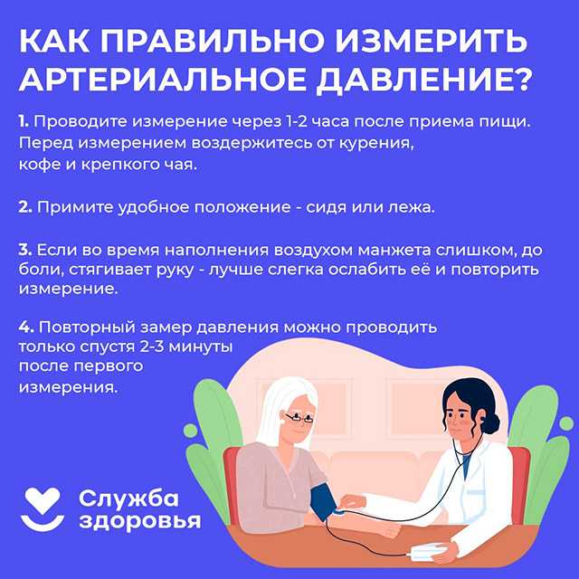 Неделя борьбы с артериальной гипертонией и приверженности назначенной врачом терапии (в честь Всемирного дня борьбы с артериальной гипертонией 17 мая)