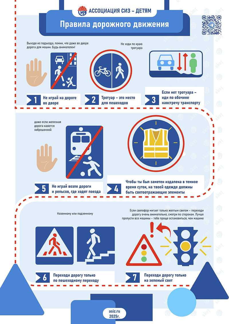Правила дорожного движения
