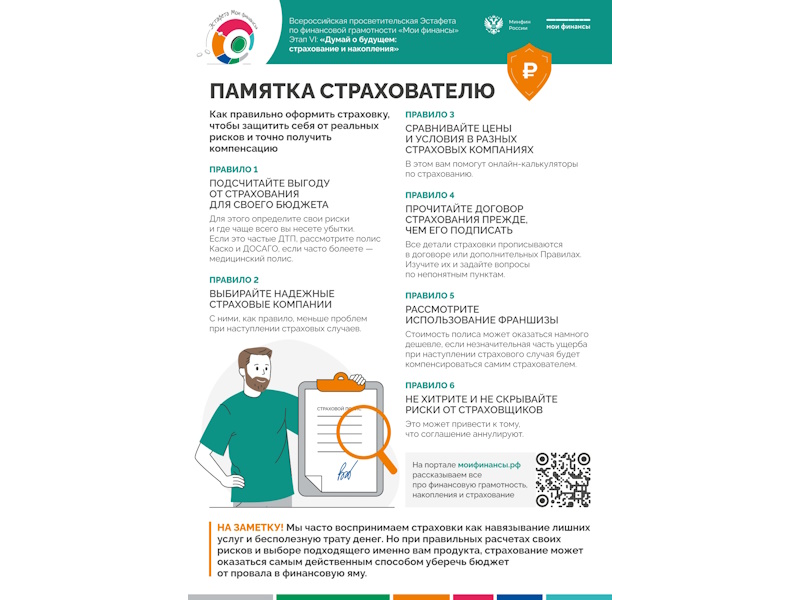 Финансовая грамотность