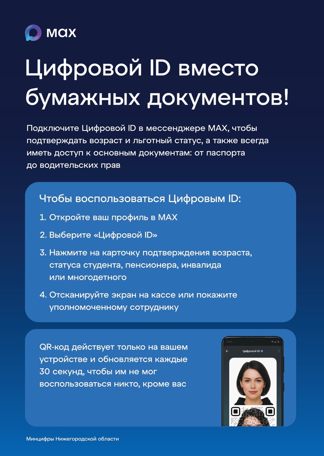 Цифровой ID вместо бумажных документов