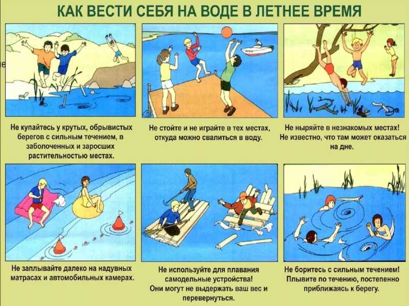 Как вести себя на воде в летнее время
