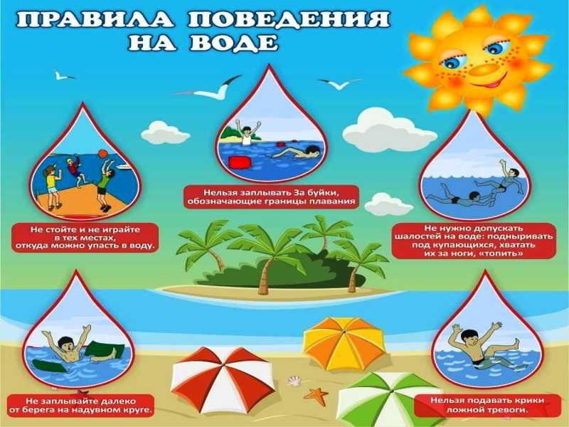 О безопасности на воде, при пожарах и выпадении детей из окон.