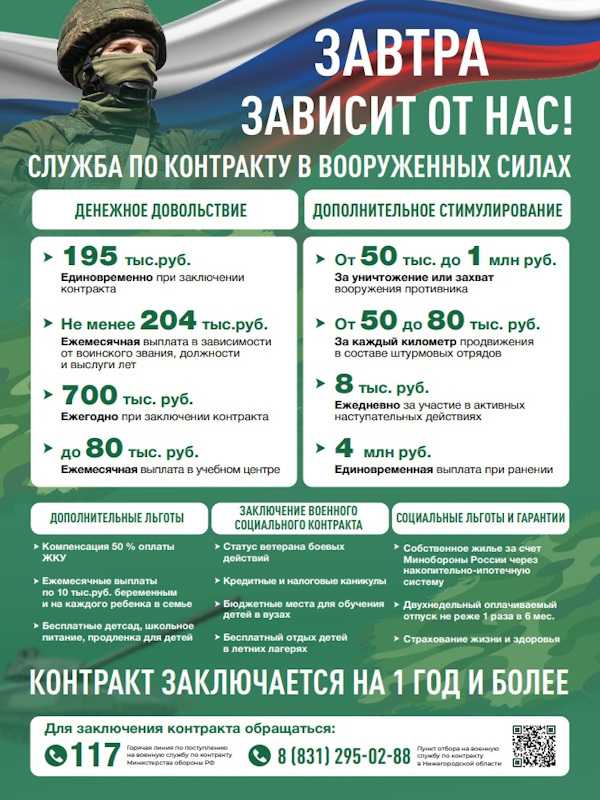 Служба в Вооруженных силах РФ
