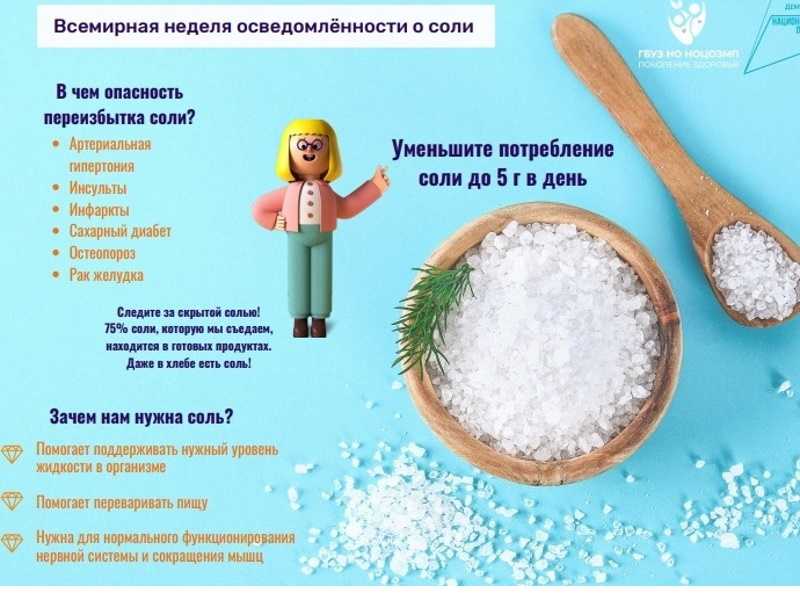 Всемирная неделя осведомленности о соли