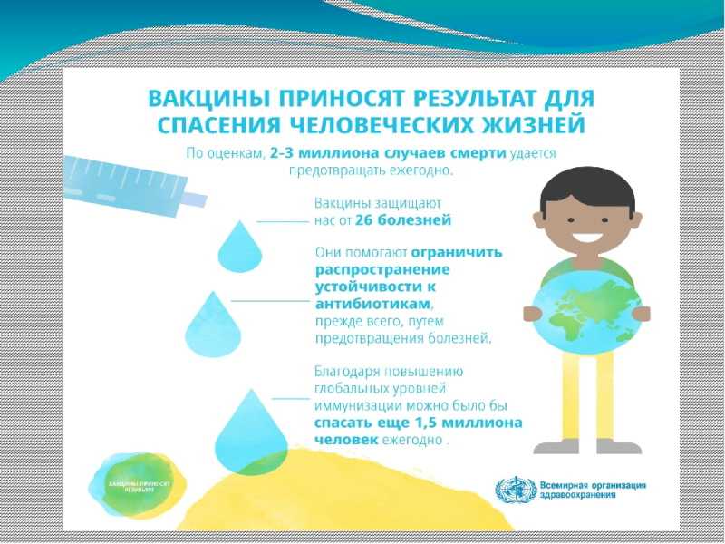 Единая неделя иммунизации
