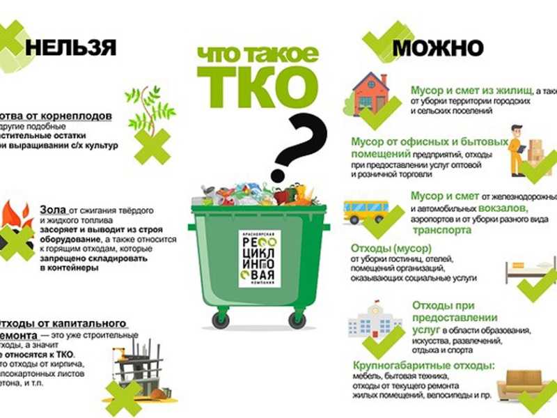 Кто имеет право на снижение платы по услуге по обращению с твердыми коммунальными отходами?