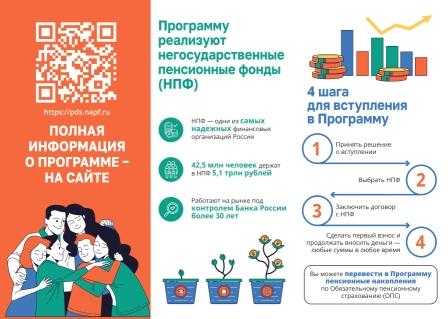 программа долгосрочных сбережений
