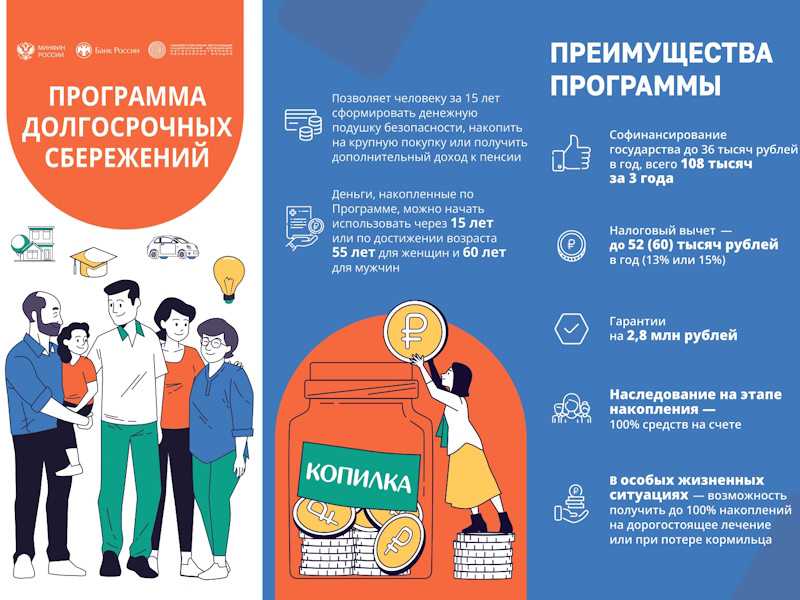 Накопить стало проще!