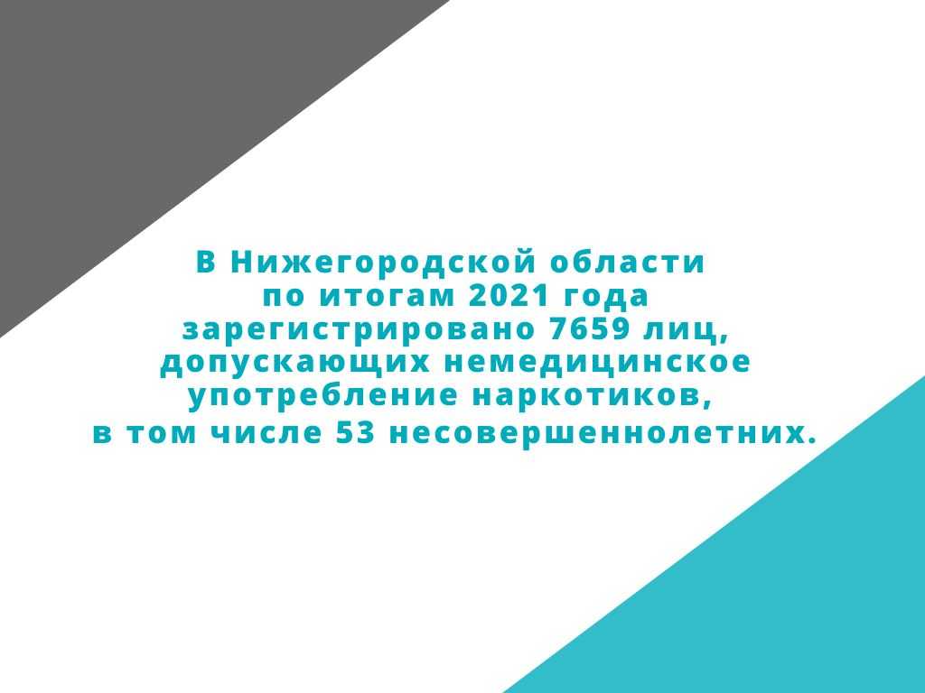 Публикуем важную информацию в рамках Международного дня борьбы с наркоманией