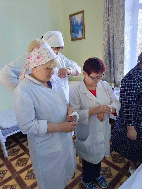 Кнопки вызова персонала