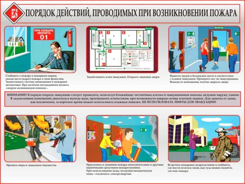 Правила пожарной безопастности