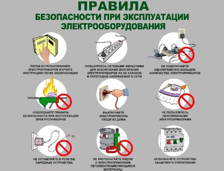 Причины пожара