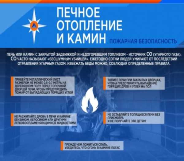 Печное отопление и камины