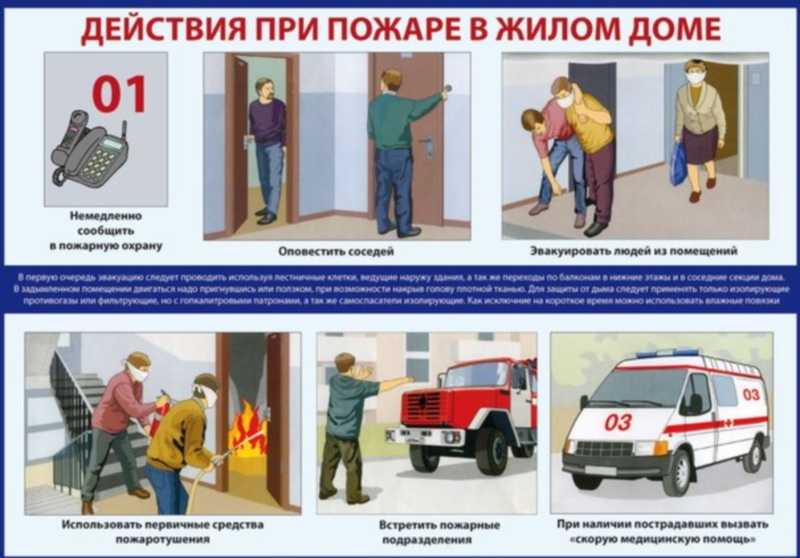 Действия при задымлении помещения