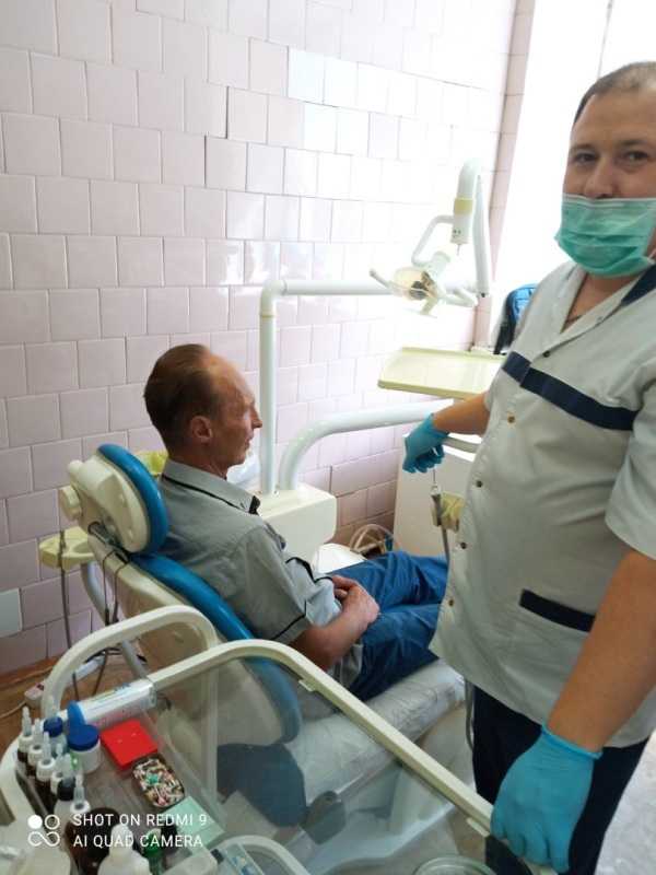 Сопровождение