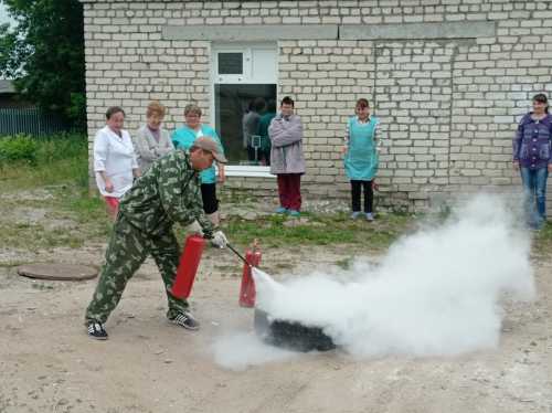 пожарная безопасность