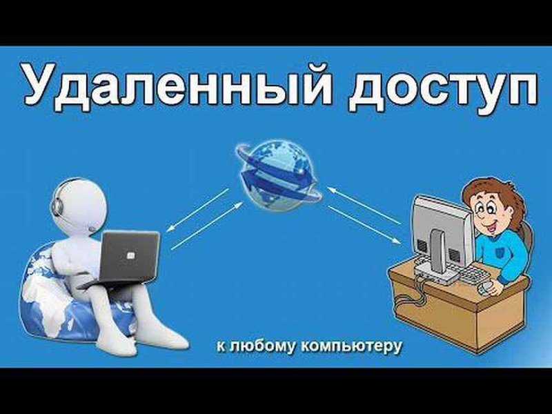 Взлом и удаленный доступ