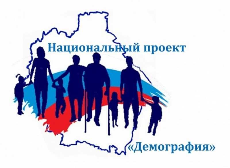 Реализация национального проекта «Демография» и популяризация типового проекта «Репродуктивное здоровье»