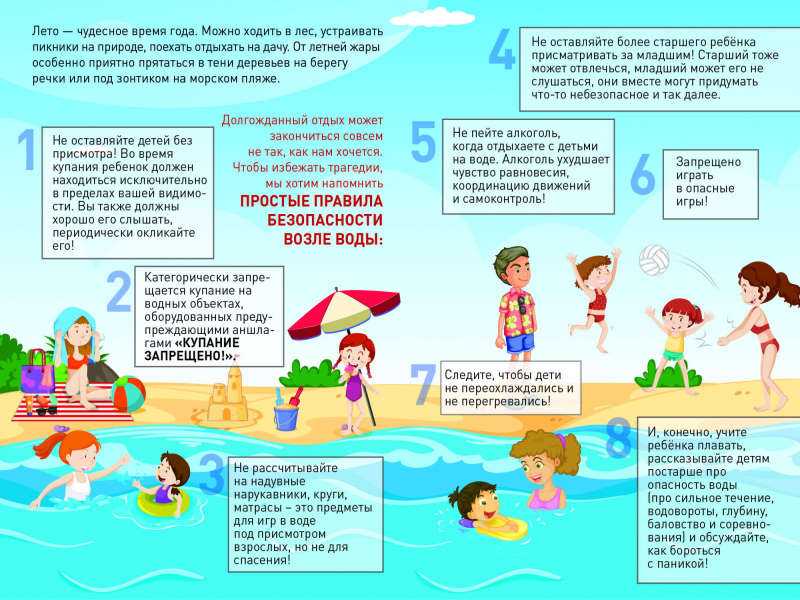 У воды без беды