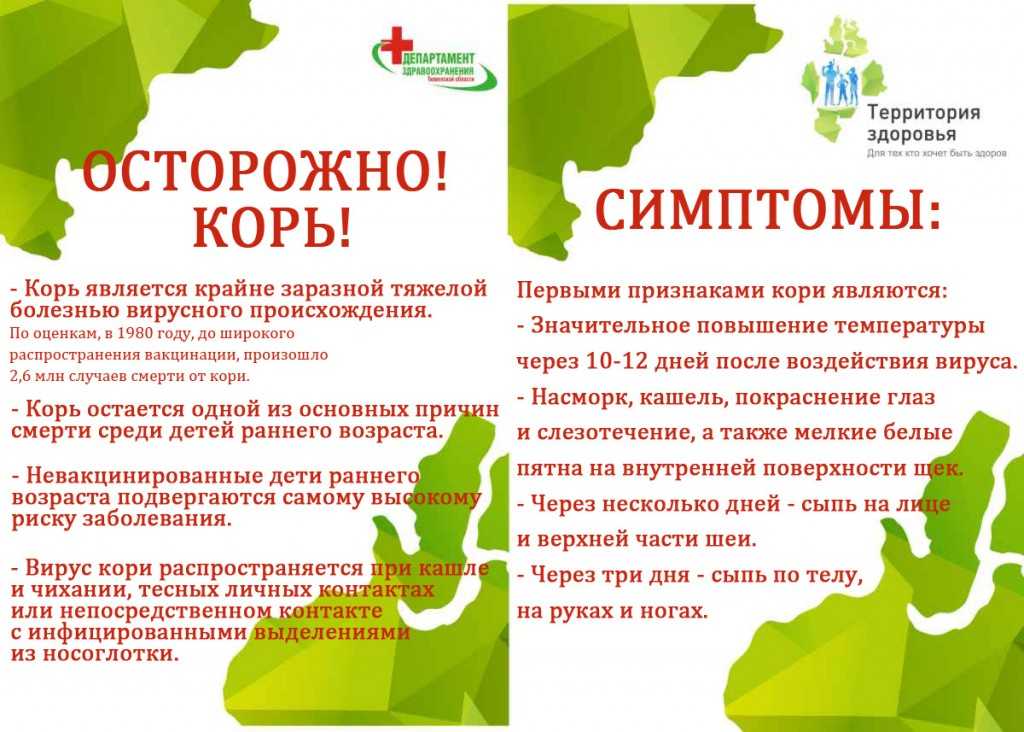 Осторожно корь!