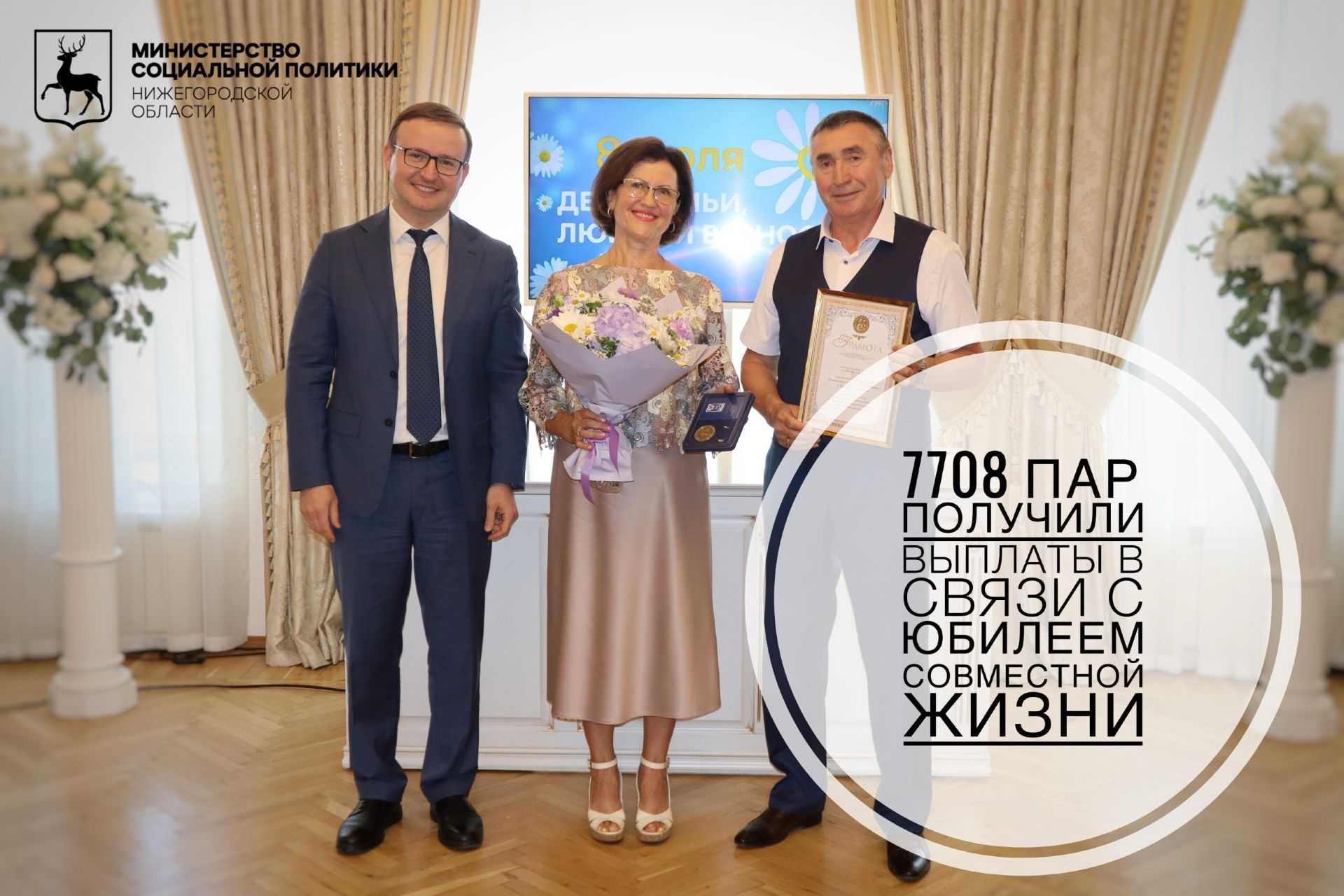 Рубрика: цифра дня