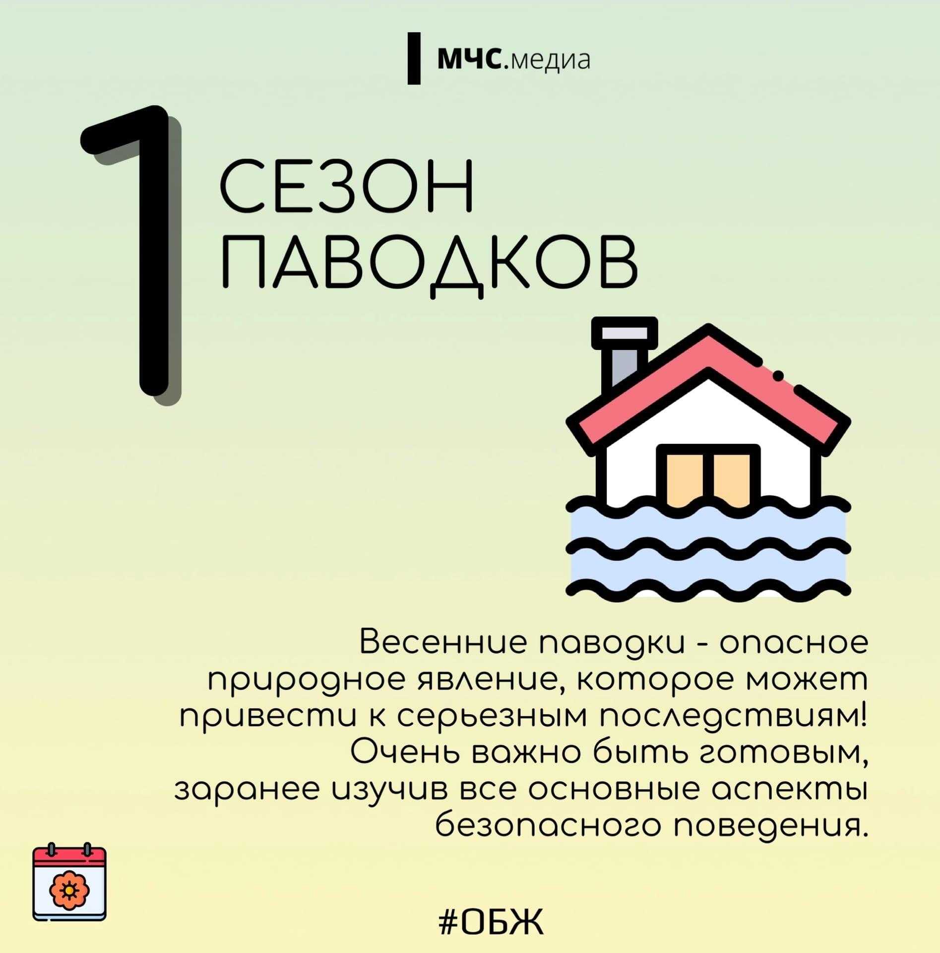 Весна пришла: сезонные риски и как их избежать