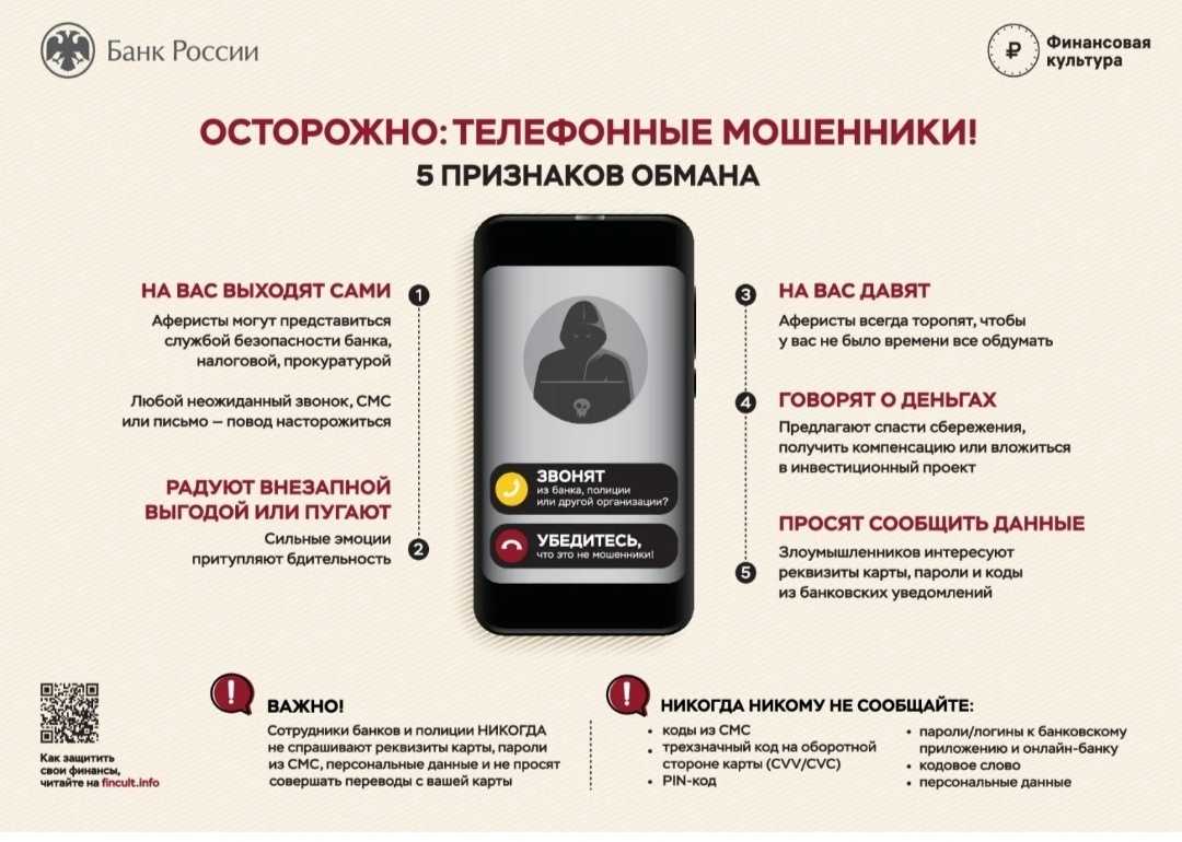 Стоп.Мошенники.