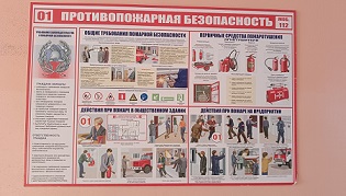Противопожарный инструктаж