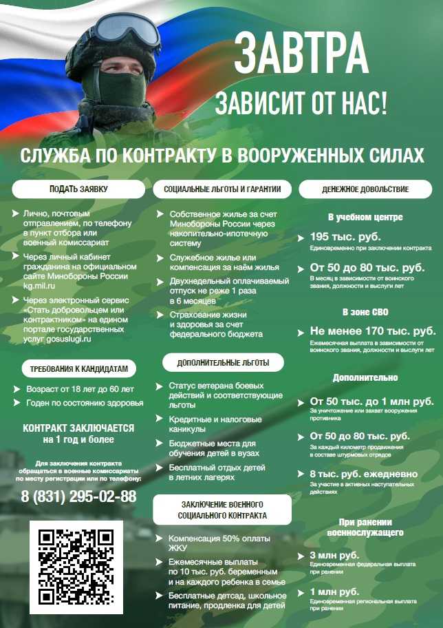 Завтра зависит от нас !