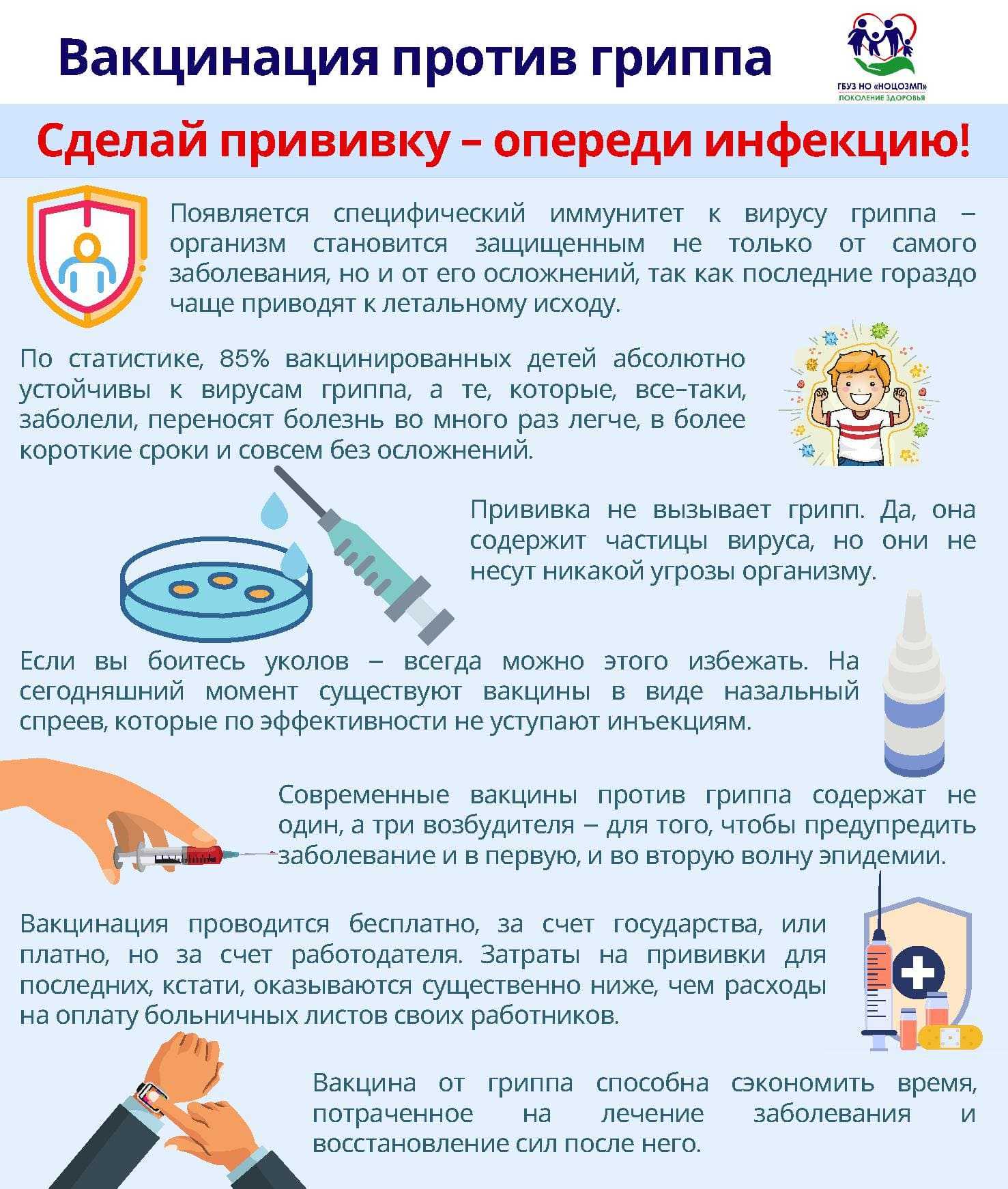 Вакцинация!