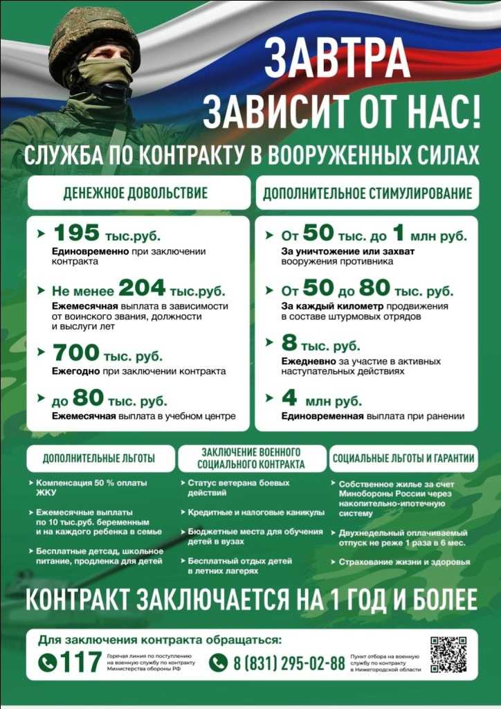 Завтра зависит от нас!