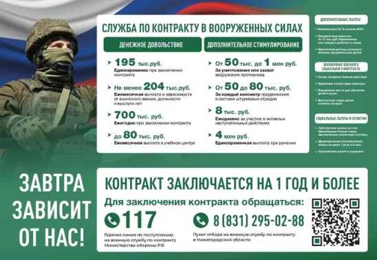 Завтра зависит о нас