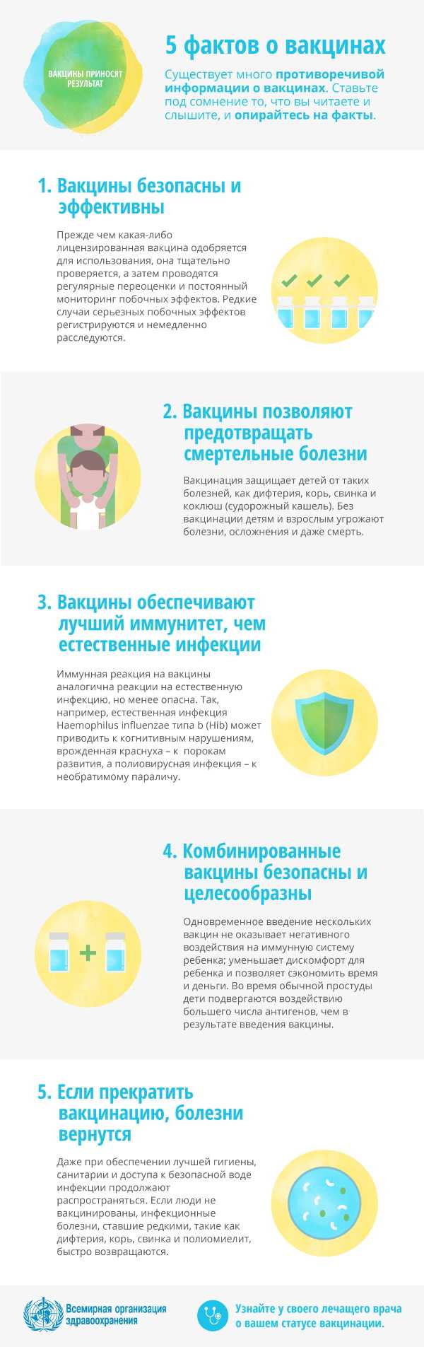 Долгая жизнь для всех