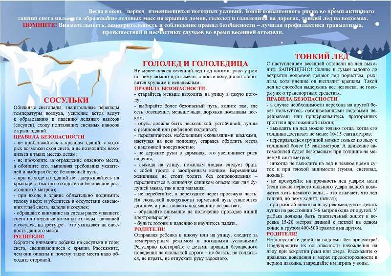 Осторожно, сосульки!