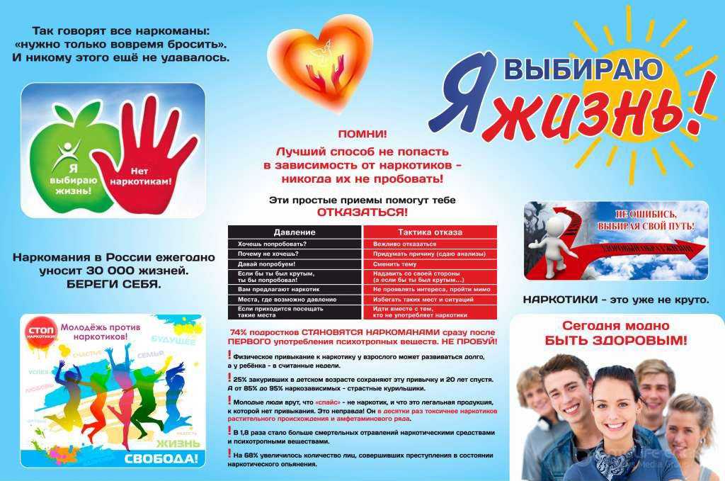 «Я ВЫБИРАЮ ЖИЗНЬ, ЖИЗНЬ – БЕЗ НАРКОТИКОВ!»