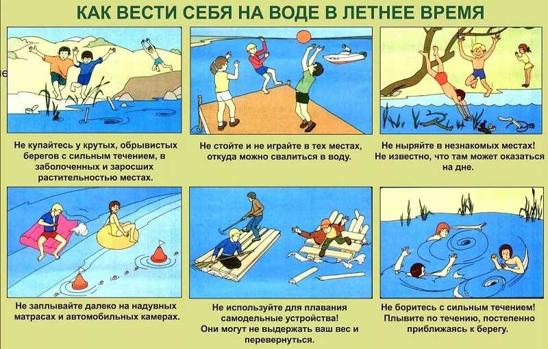 Будь осторожен на воде!