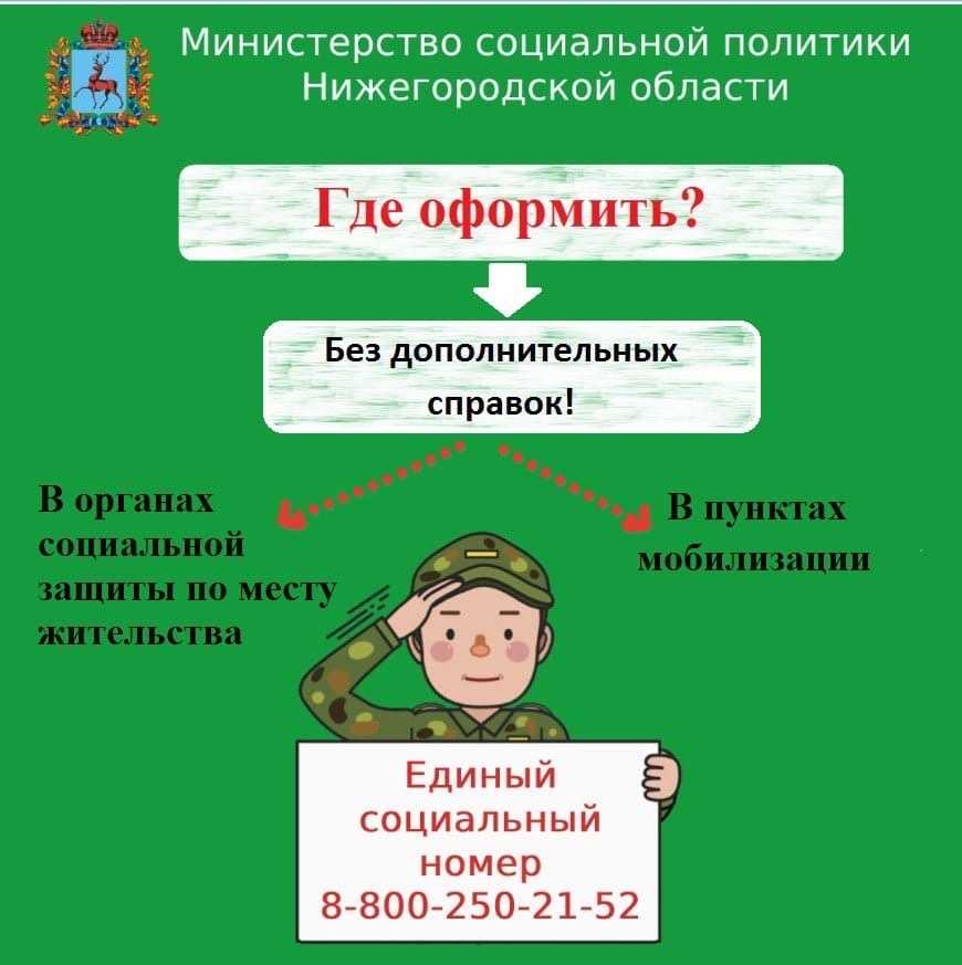 Военный социальный контракт