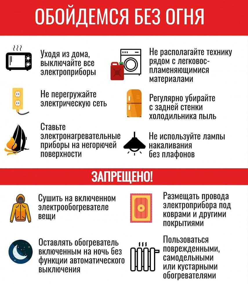 О пожарной безопасности