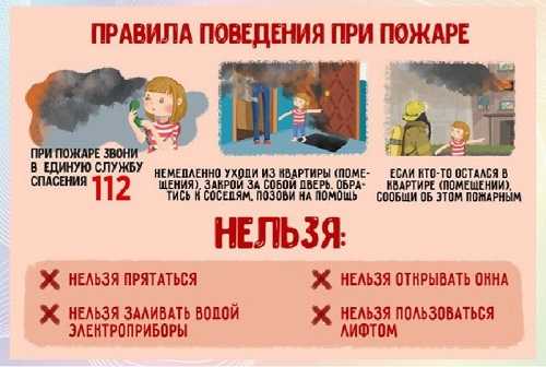 О правилах поведения при пожаре