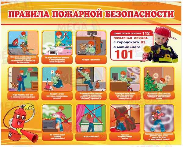 Правила поведения при пожаре