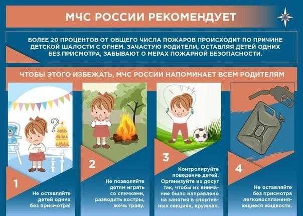 Родителям о профилактике пожаров