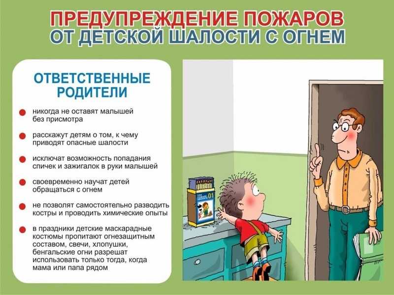 Правила поведения при пожаре