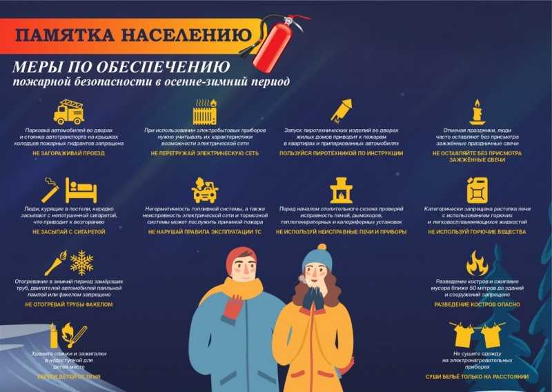 Правила пожарной безопасности в быту
