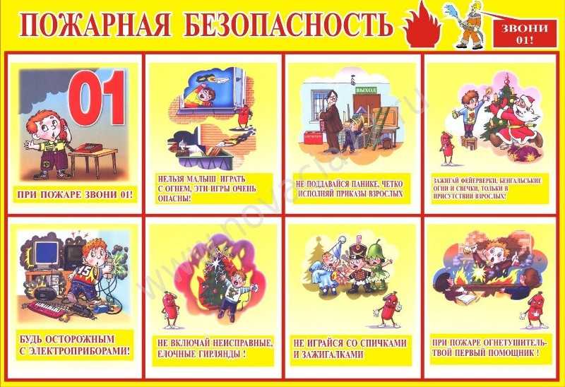 Правила пожарной безопасности 