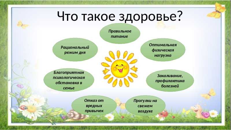 ЗДОРОВЫЙ ОБРАЗ ЖИЗНИ ДЛЯ ДЕТЕЙ.